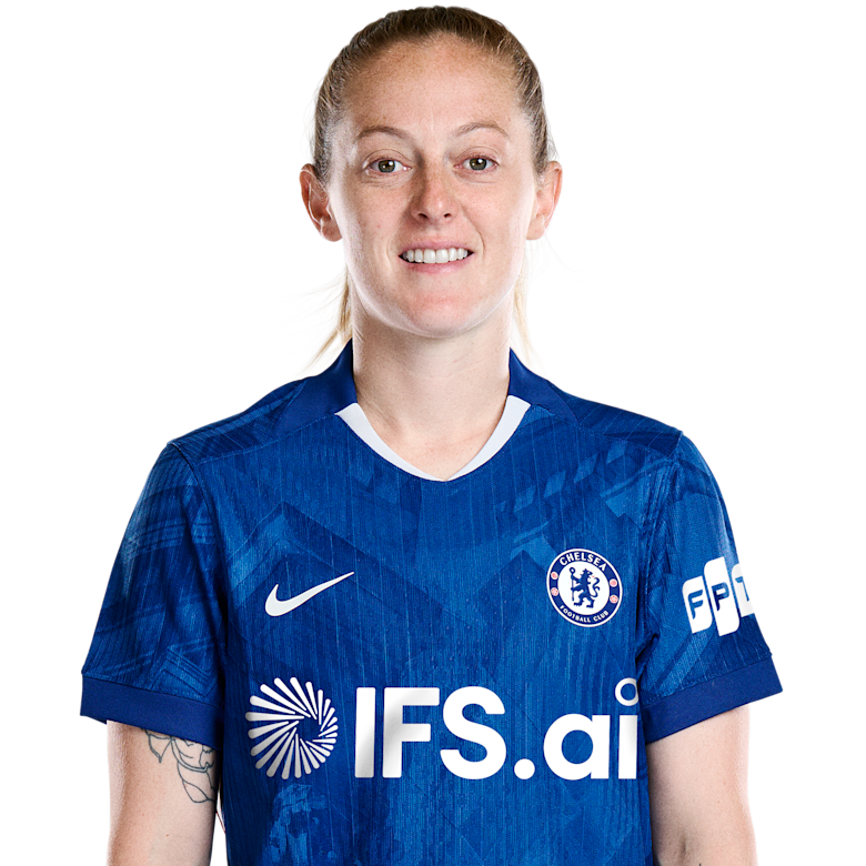 チェルシー sjoeke nüsken ユニフォーム 女子サッカー Sjoeke Nusken | Profile | Official Site | Chelsea Football Club